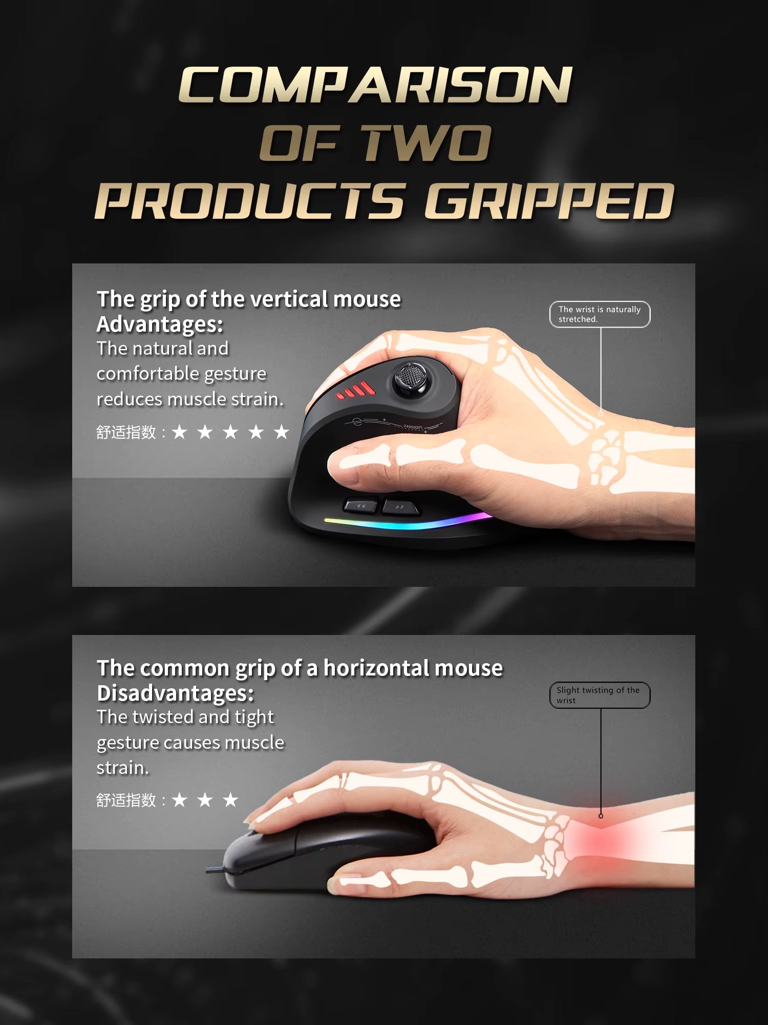 Wired Wireless Vertical Mouse with Jostik Gaming Mouse Rgb Backlit Programmable Button 24000DPI Ergonomic Mice for Mac Windows