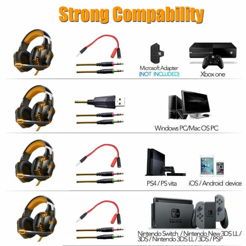 RGB PC Gaming Keyboard Mouse & Headset Set LED Gamer Bundle Mechanical Kits 4IN1