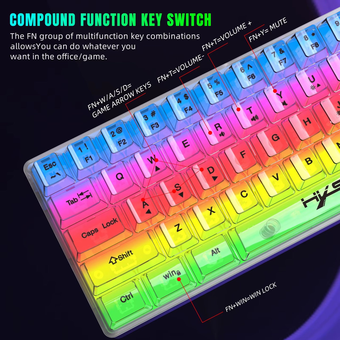 60% Wired Transparent Gaming Keyboard, RGB Backlit Ultra-Compact Waterproof Small Compact 61 Keys Keyboard for Pc/Mac